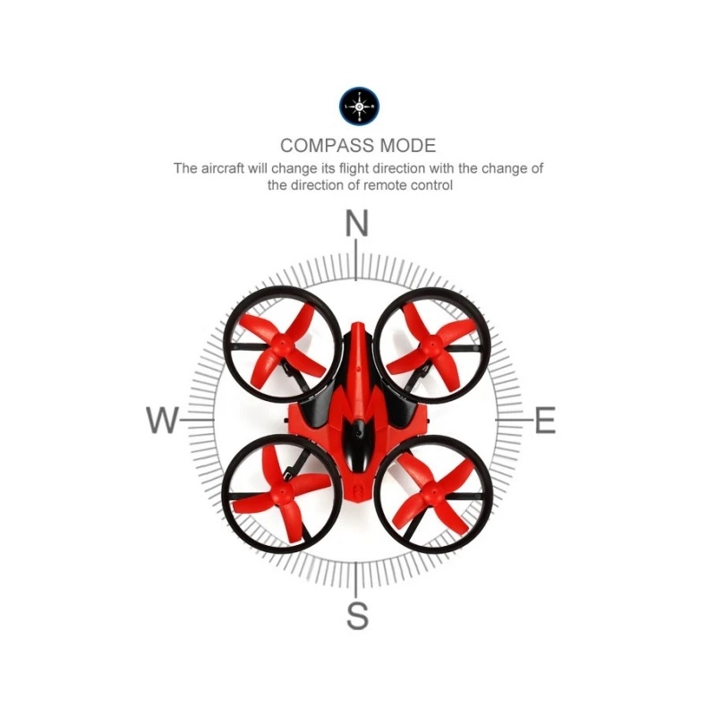 Mini 2.4G 4CH 4-Axis Gyro NH-0 - Eachine Drone E010 评论和价格