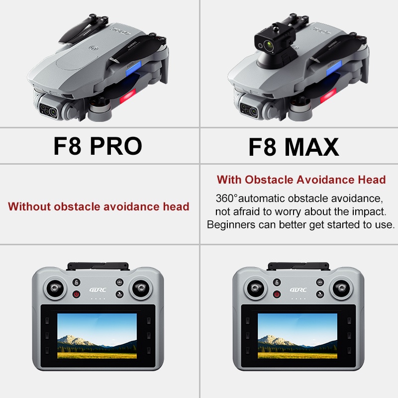 F8 MAX GPS Drone Professional  - Drone Battery Case 评论和价格